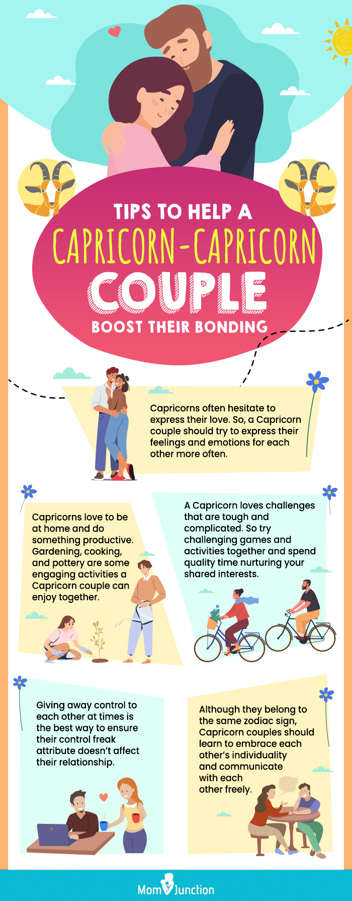 capricorn man best compatibility