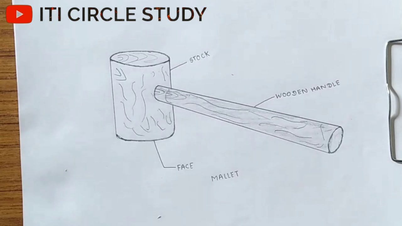 diagram of mallet