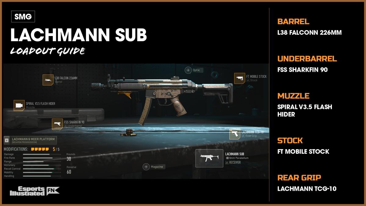 lachmann sub mw2 loadout