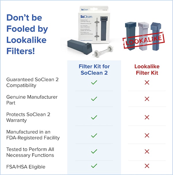 how to reset soclean filter