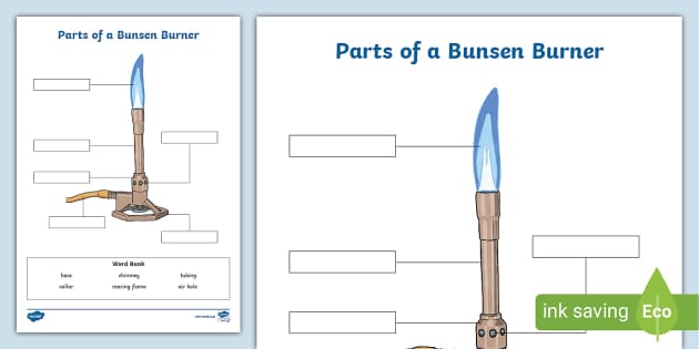 labelled bunsen burner