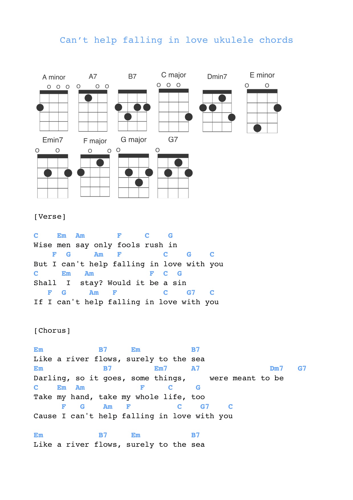 falling in love ukulele acordes