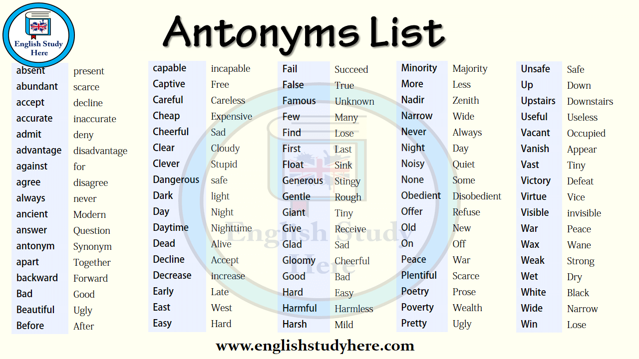 famous ka antonyms