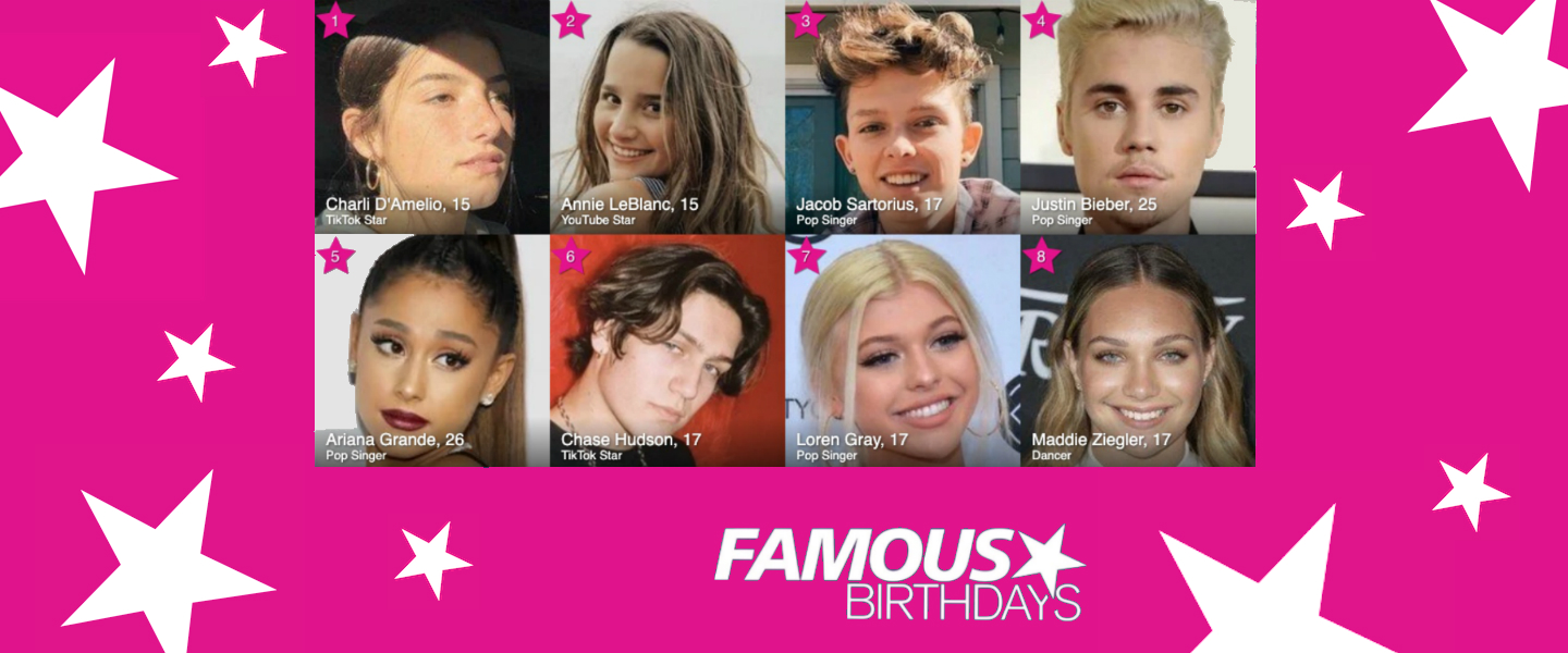 famous singers birthdays today