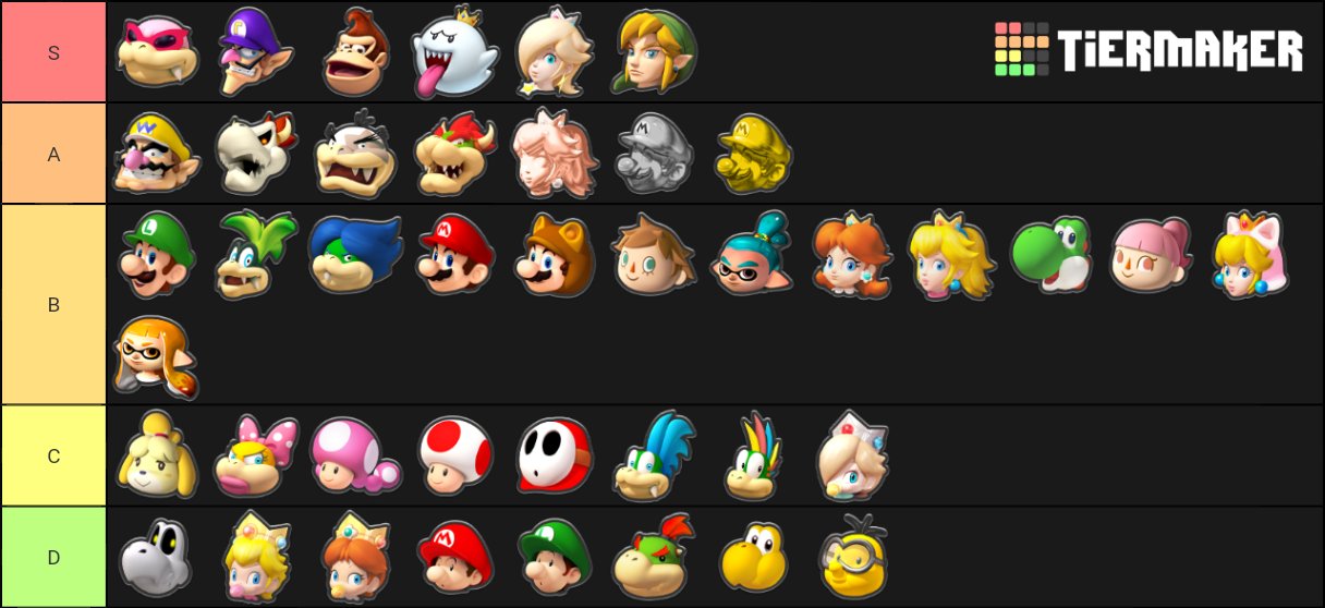 mario kart tier list