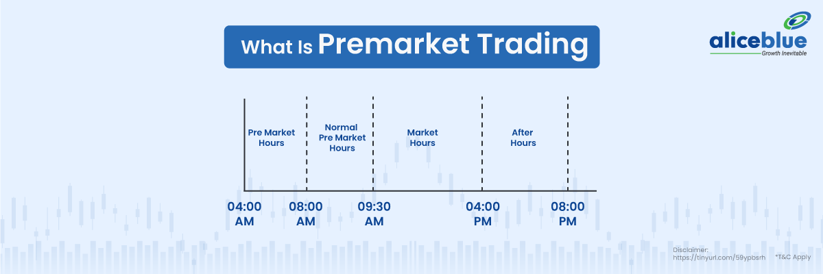 premarket