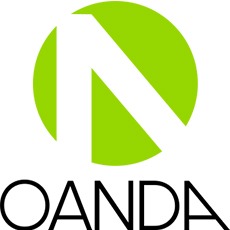 oanda forex