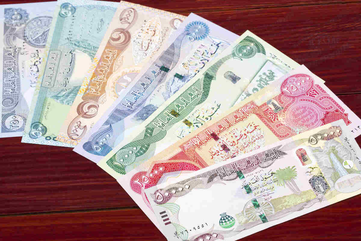 iraqi dinar future prediction 2023