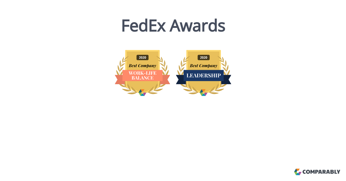 fedex awards for employees