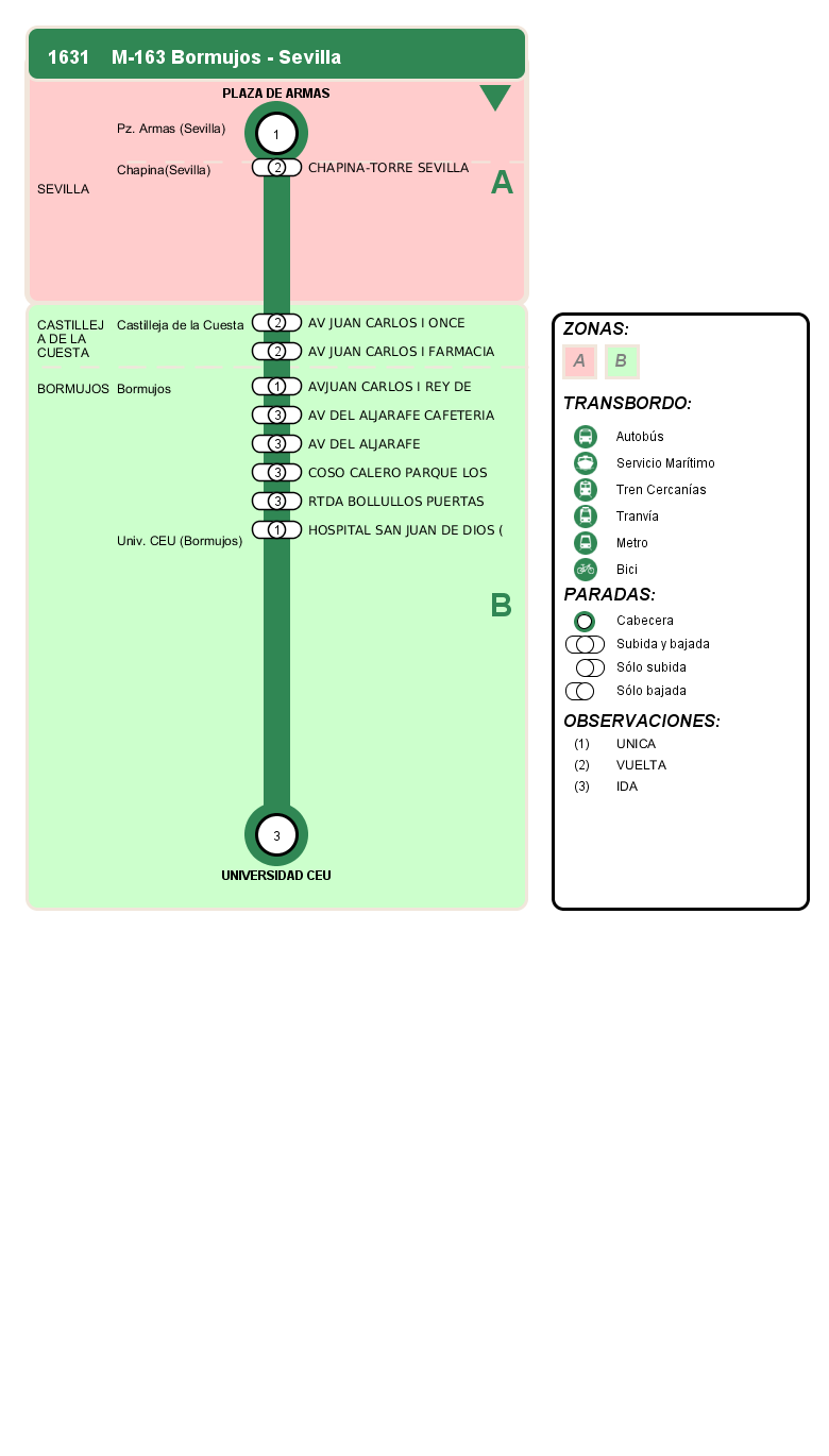 163 bormujos sevilla