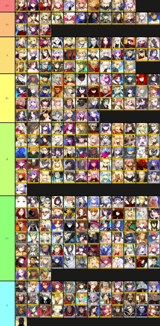 fgo jp tier list