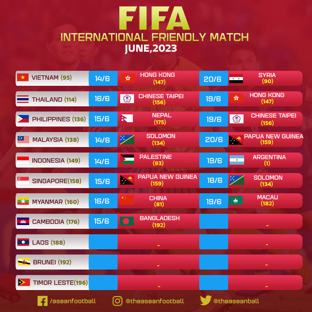 fifa friendly matches