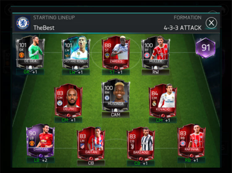 fifa mobile best players