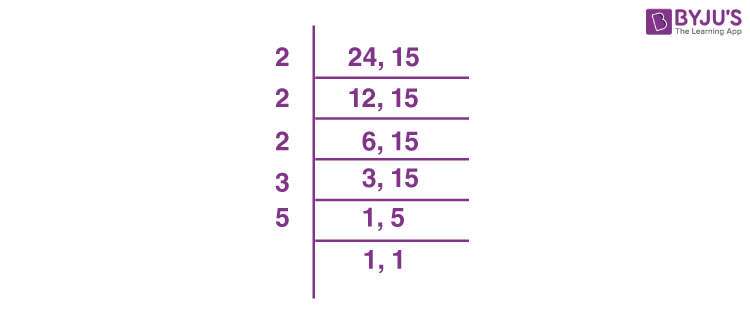 find the lcm of the following by prime factorization method