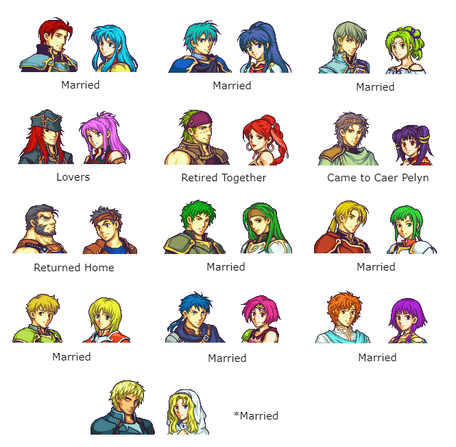 fire emblem sacred stones characters