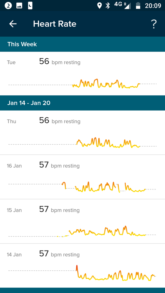 fitbit heart rate not working