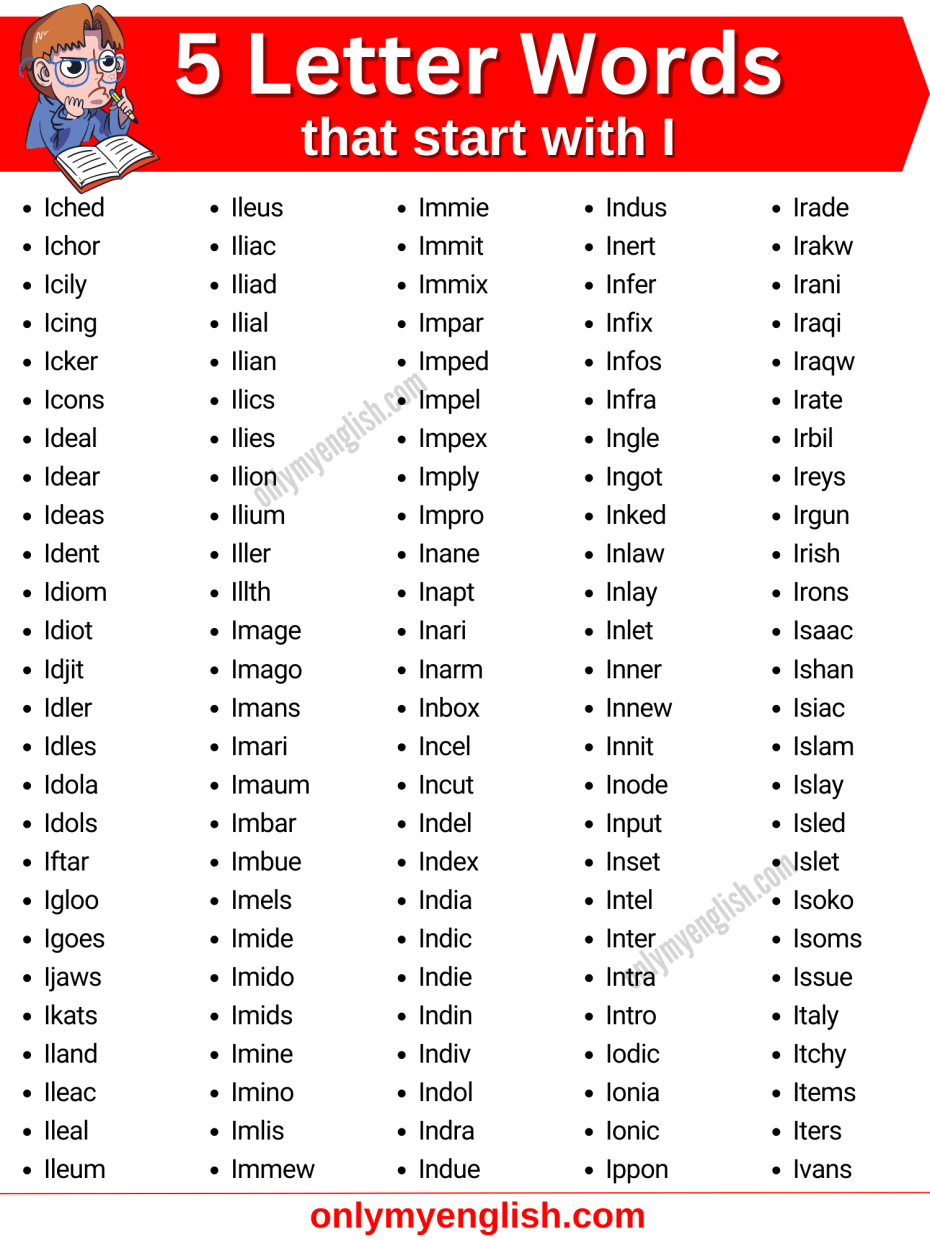 five letter words beginning with i