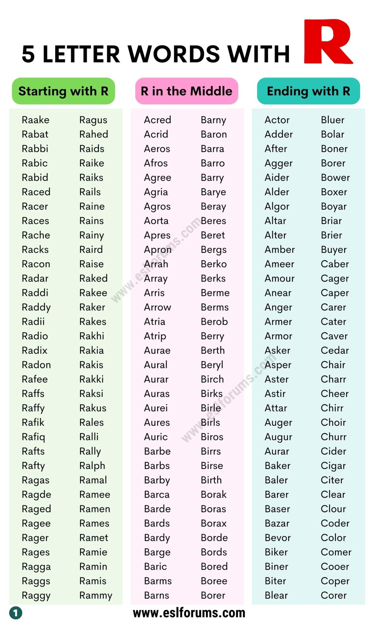 five letter words starting with r