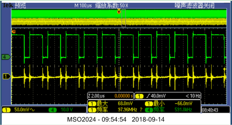 flashing progress spectrum