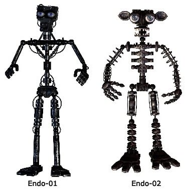 fnaf 2 endo