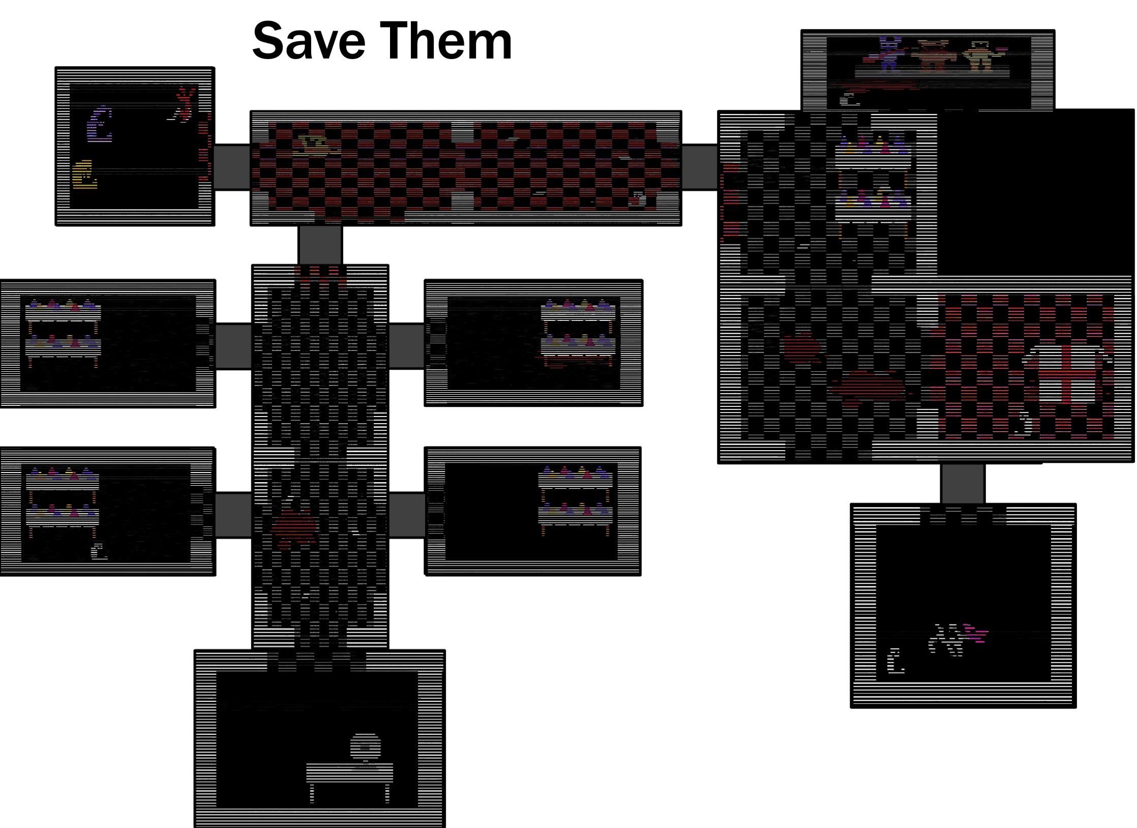 fnaf map 2