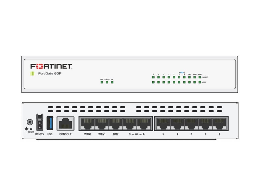 fortigate 60f datasheet