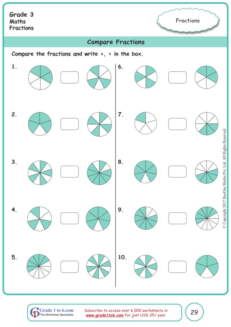 fractions year 3 worksheets