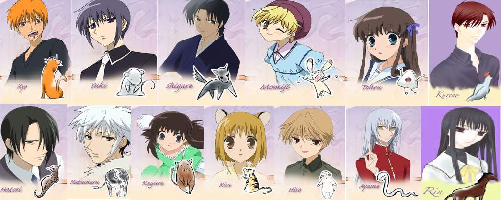 furuba characters