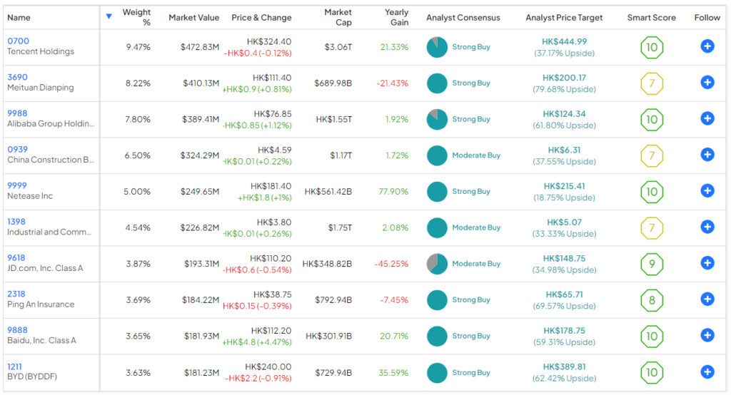 fxi crypto