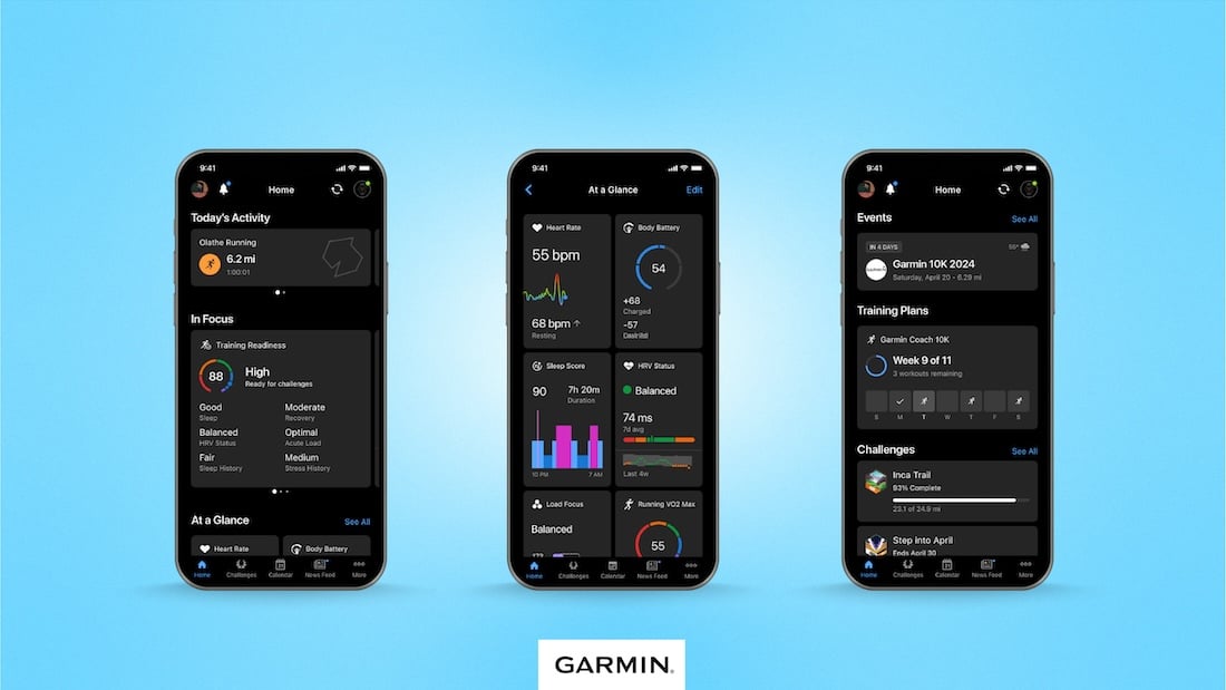 garmin connec