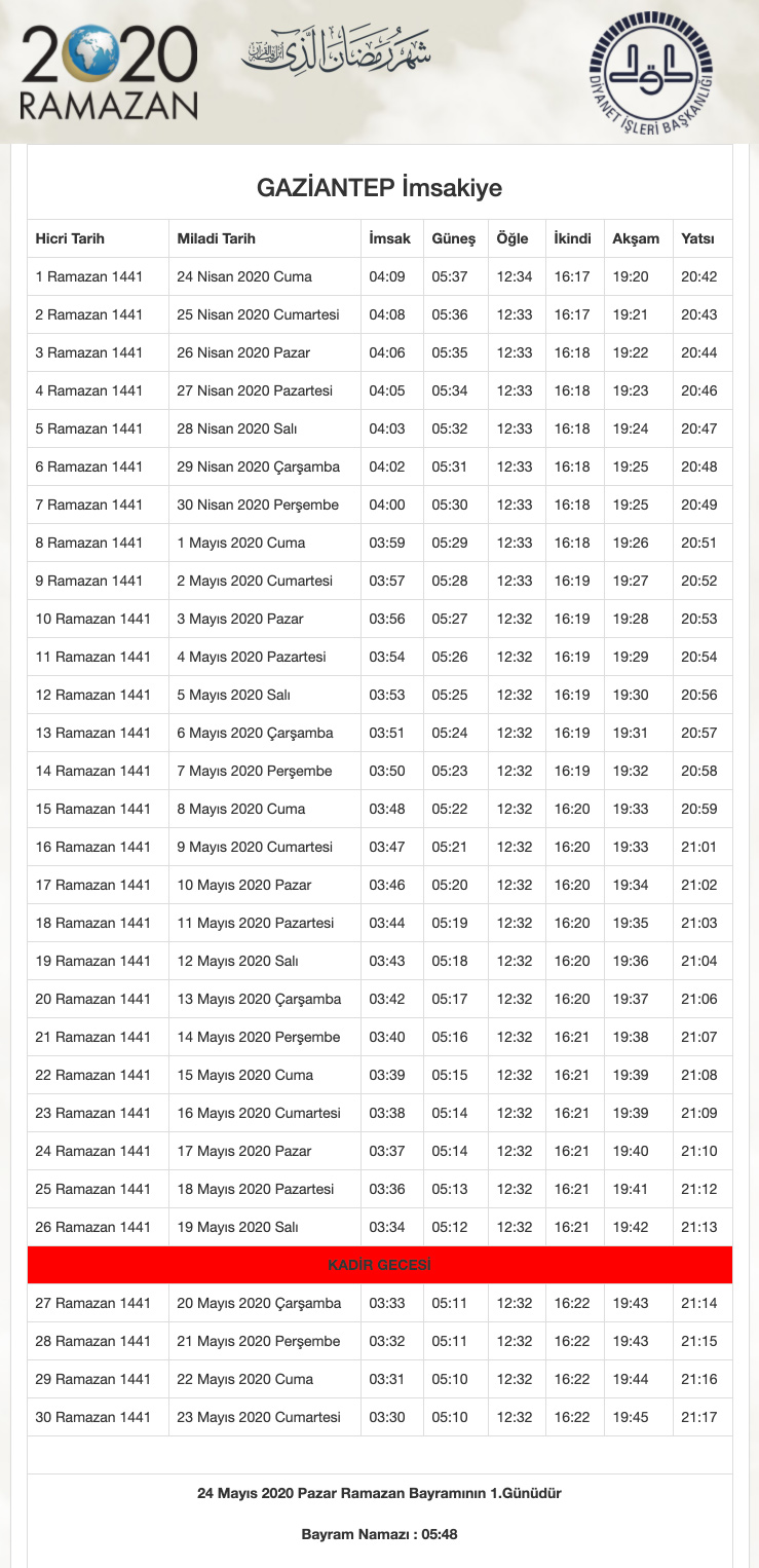 gaziantep ezan vakitleri 2020