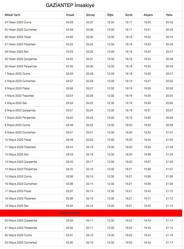 gaziantep ezan vakitleri 2022