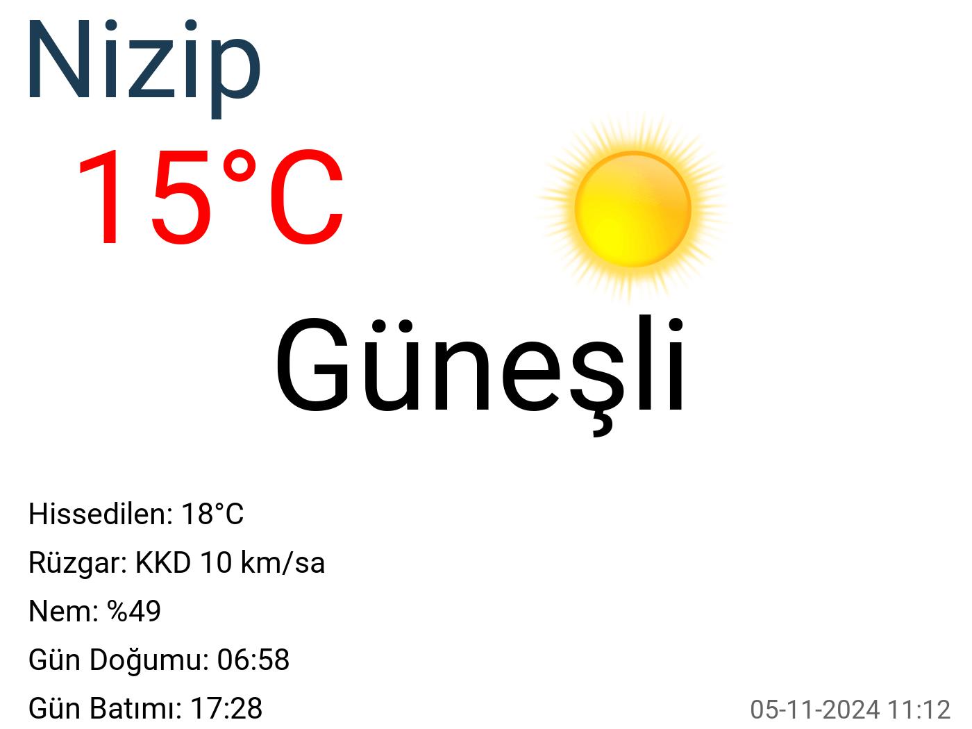 gaziantep hava durumu 15 günlük