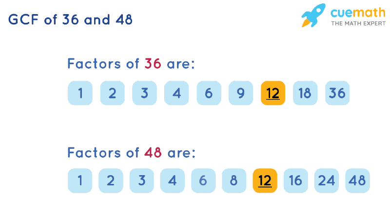 gcf of 36 and 48