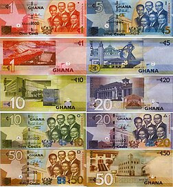 ghc currency