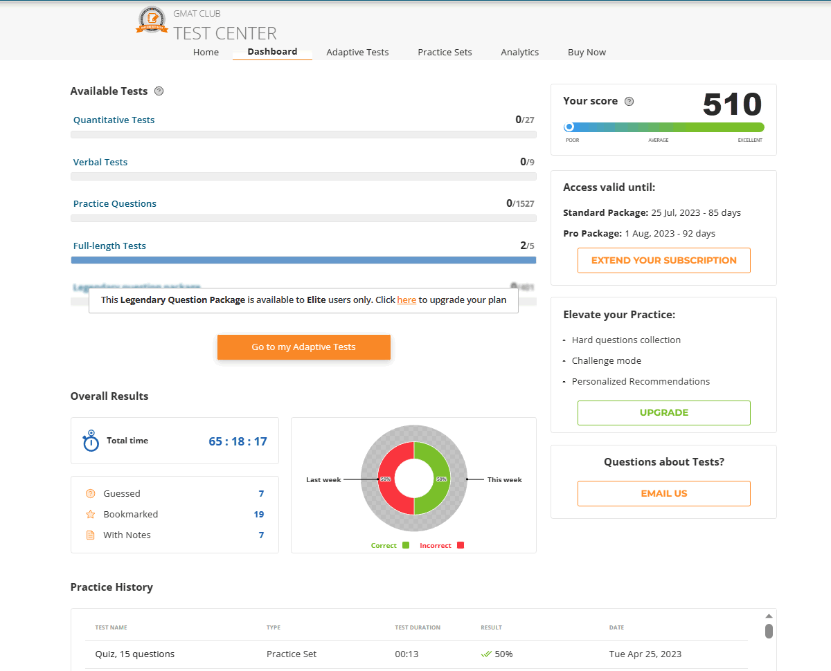 gmat club tests