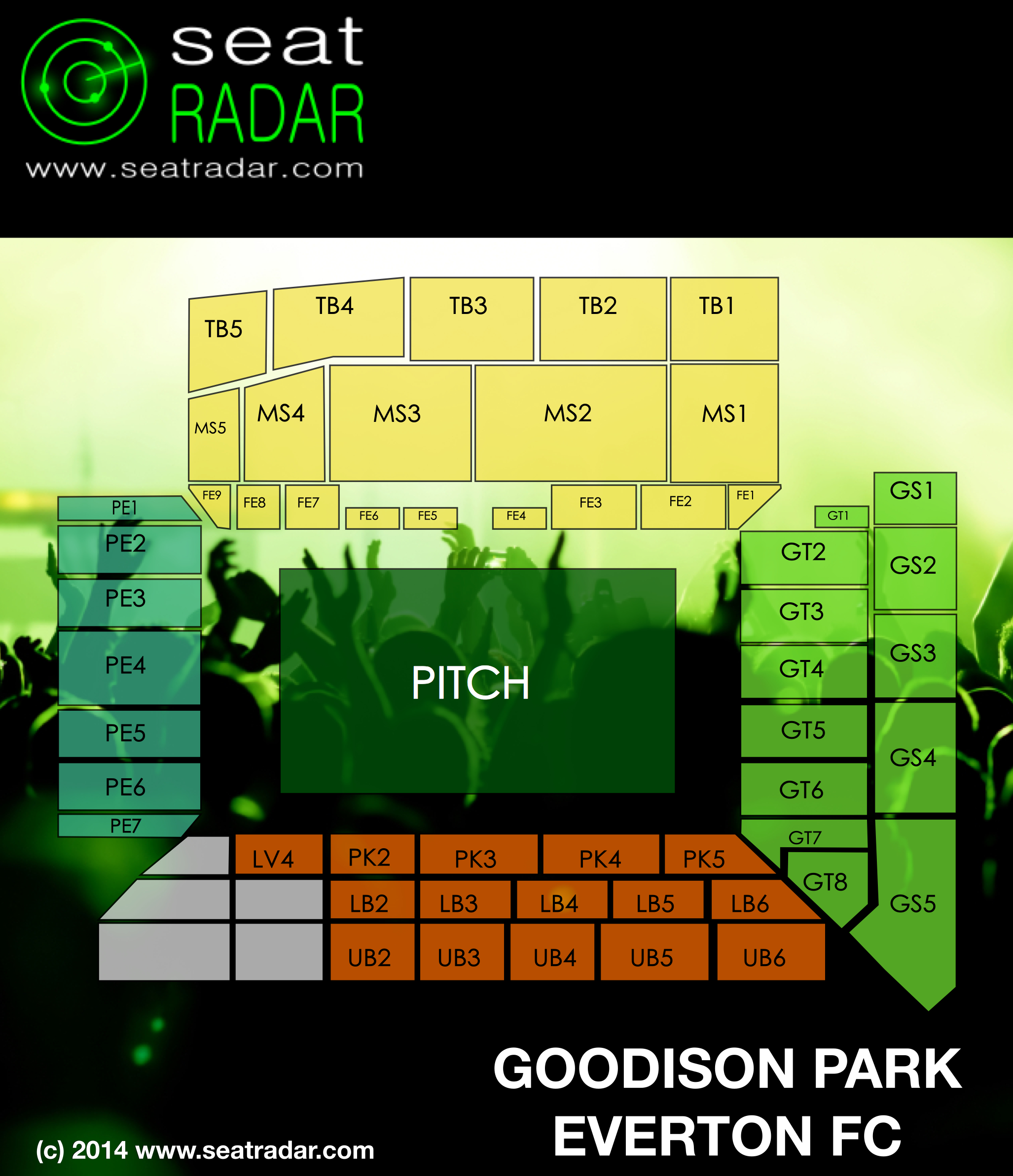 goodison seat view