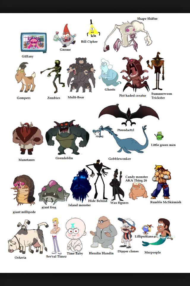 gravity falls monsters