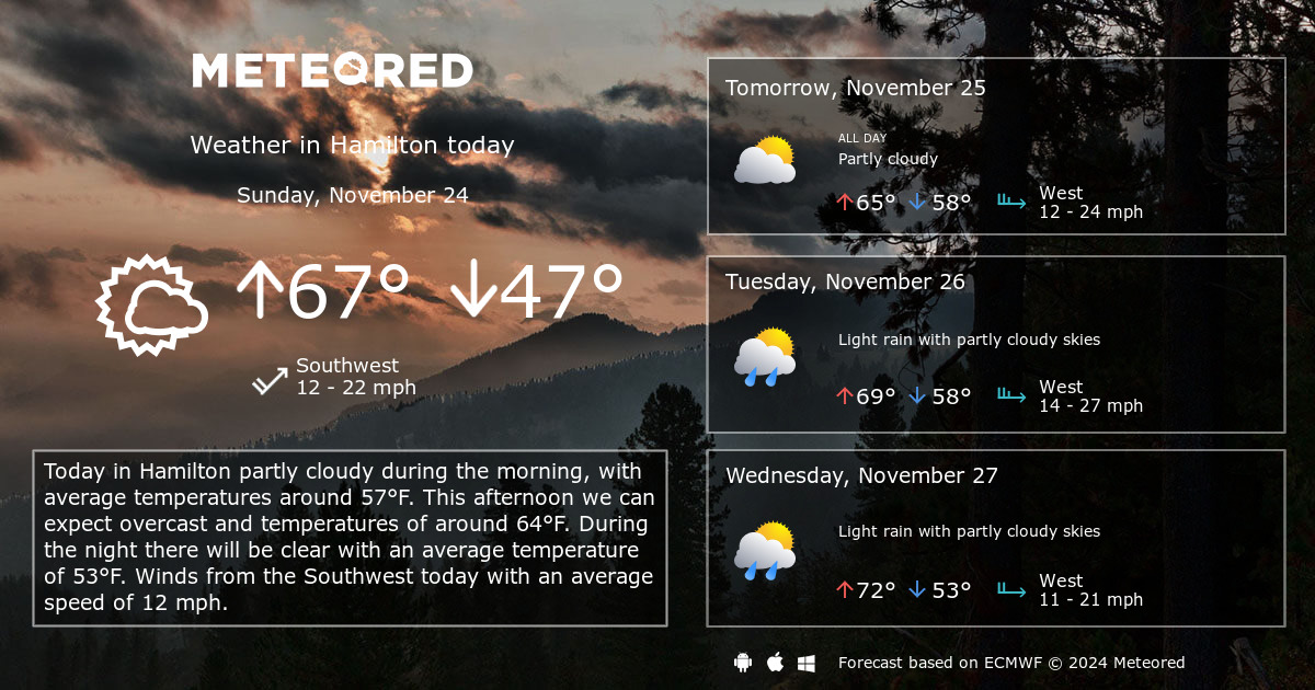 hamilton on weather 14 day