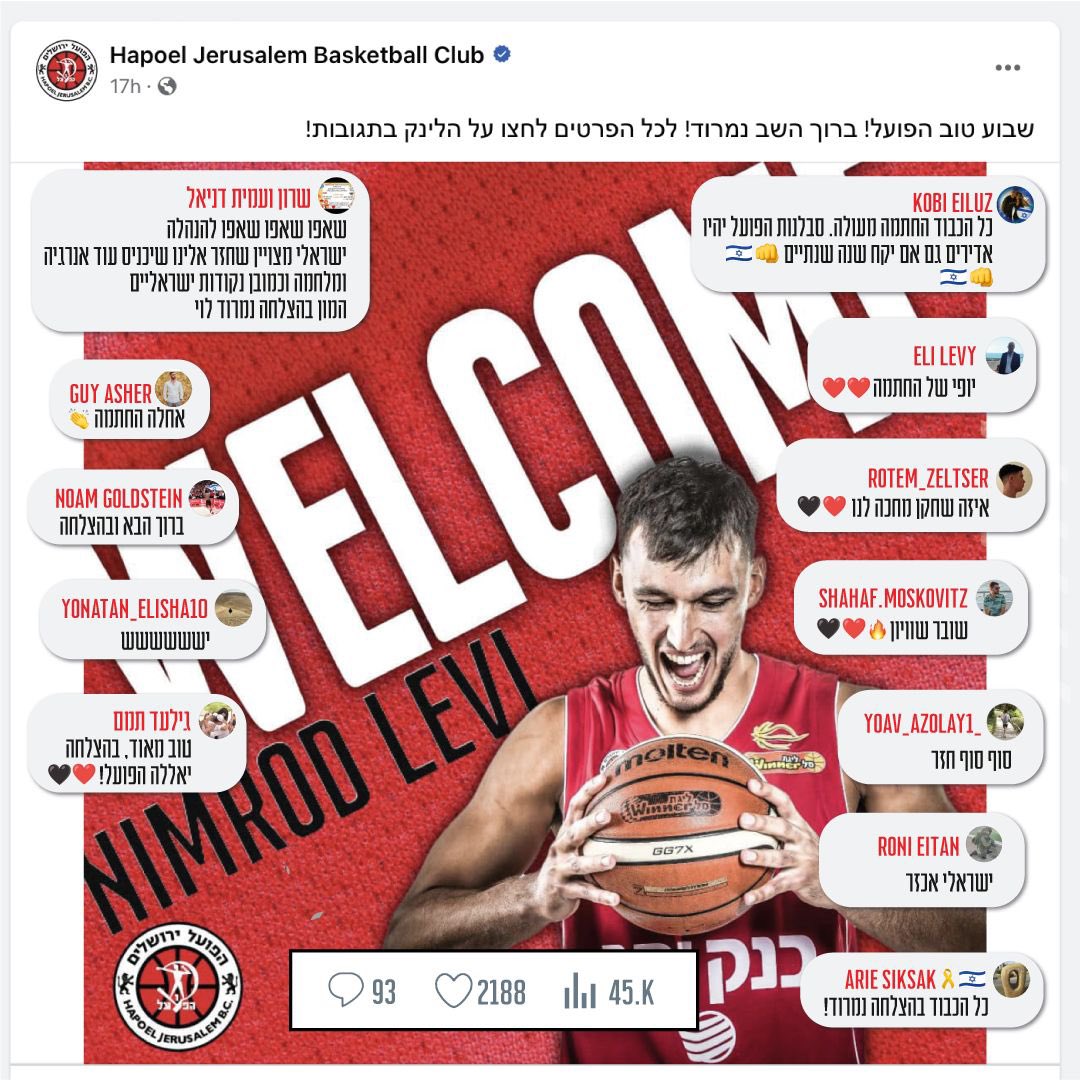 hapoel jerusalem basketball twitter