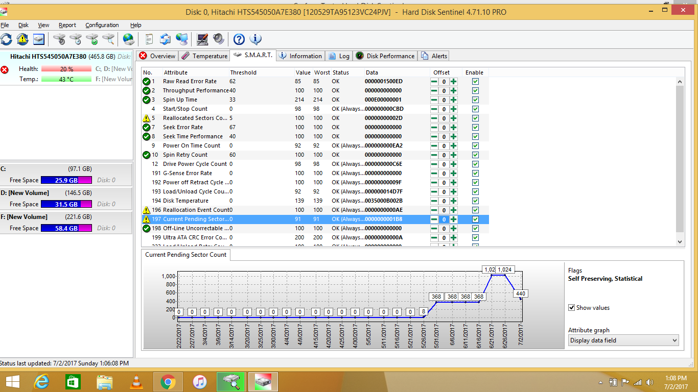 hard disk sentinel bad sector repair