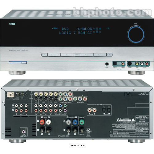 harman kardon receiver avr