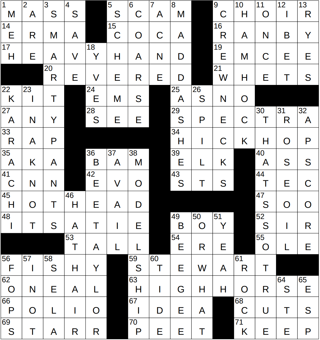 haute couture studios crossword clue