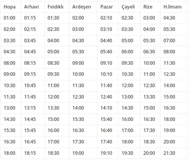 havaş alaçatı iletişim