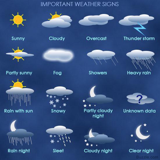 heavy rain mbti