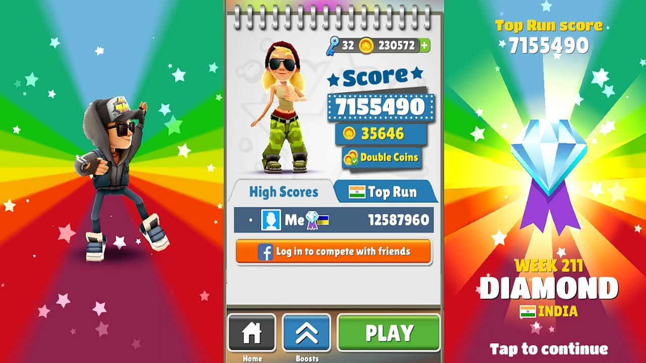 highest score in subway surfers in india