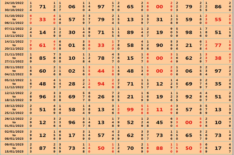 hindi matka result