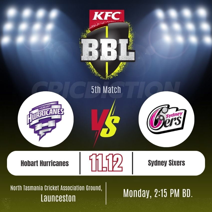 hobart hurricanes vs sydney sixers live score