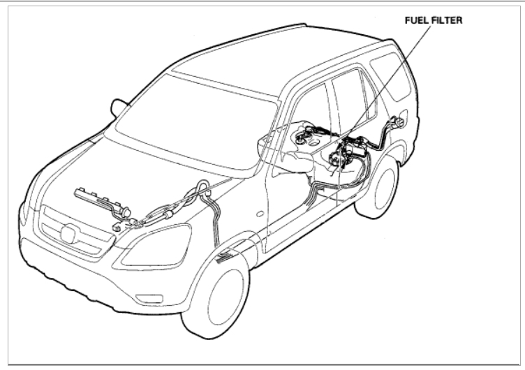 honda crv 2003 fuel filter location