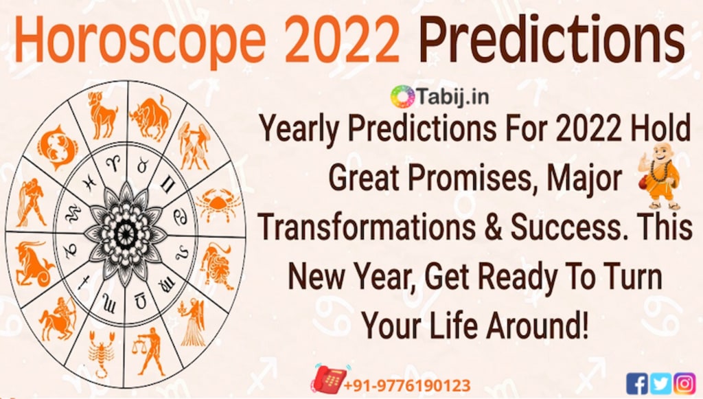 horoscope by date of birth and time